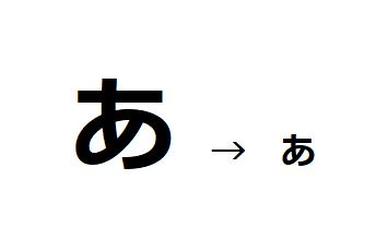 簡単縮小印刷　アイキャッチ